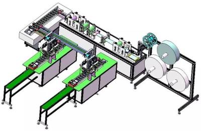 自动化设备正引领中国产业升级新浪潮